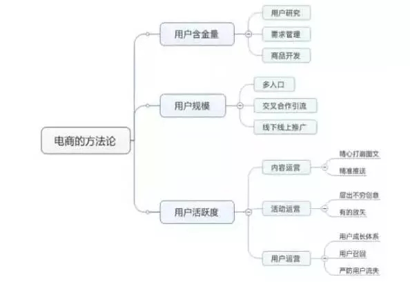 郑州小一科技 2